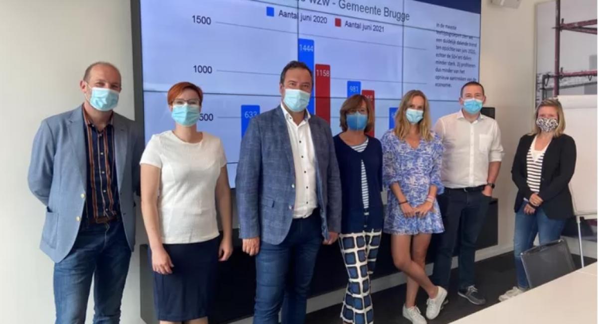 Code Rood op Brugse arbeidsmarkt